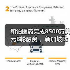 和铂医药完成8500万美元B轮融资 ,新加坡政府投资公司GIC领投(图4) 和铂医药完成8500万美元B轮融资 ,新加坡政府投资公司GIC领投(图4)
