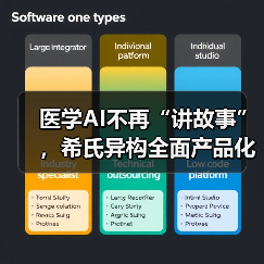 医学AI不再“讲故事”,希氏异构全面产品化(图4) 医学AI不再“讲故事”,希氏异构全面产品化(图4)