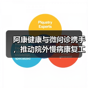 阿康健康与微问诊携手，推动院外慢病康复工程（图1）