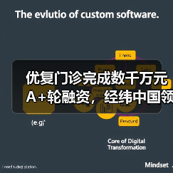 优复门诊完成数千万元A+轮融资,经纬中国领投(图4) 优复门诊完成数千万元A+轮融资,经纬中国领投(图4)