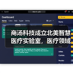商汤科技成立北美智慧医疗实验室，医疗领域迎来人工智能独角兽（图1）