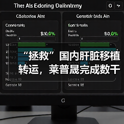“拯救”国内肝脏移植转运，莱普晟完成数千万元Pre-A轮融资（图2）