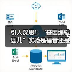 引人深思!“基因编辑婴儿”实验是福音还是冲动科学事故?(图1) 引人深思!“基因编辑婴儿”实验是福音还是冲动科学事故?(图1)