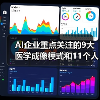 AI企业重点关注的9大医学成像模式和11个人体部位（附详细数据）（图2）