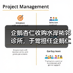 企鹅杏仁收购水岸祐邻诊所，于莺担任企鹅仁首席医疗运营官（图2）
