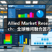 Allied Market Research：全球椎间融合器市场到2023年将达23亿美元（图2）