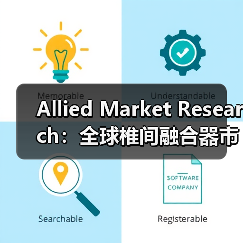 Allied Market Research：全球椎间融合器市场到2023年将达23亿美元（图4）