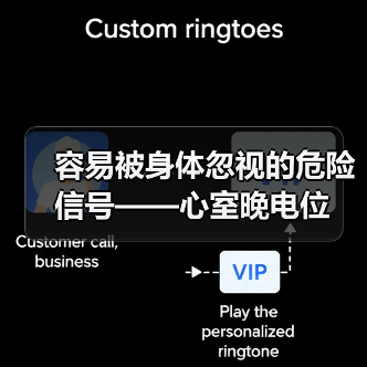 容易被身体忽视的危险信号——心室晚电位（图2）