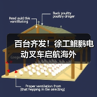 百台齐发!徐工鲲鹏电动叉车启航海外(图3) 百台齐发!徐工鲲鹏电动叉车启航海外(图3)