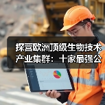 探营欧洲顶级生物技术产业集群：十家最强公司都在干什么（图4）