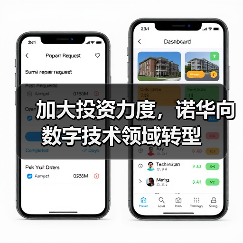 加大投资力度，诺华向数字技术领域转型（图4）