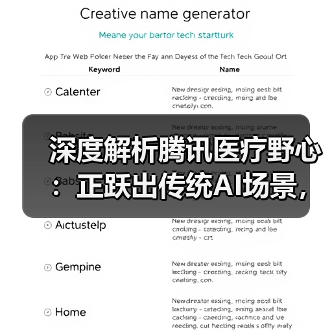 深度解析腾讯医疗野心:正跃出传统AI场景,将绘制怎样医疗版图?(图2) 深度解析腾讯医疗野心:正跃出传统AI场景,将绘制怎样医疗版图?(图2)