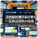 深度解析腾讯医疗野心:正跃出传统AI场景,将绘制怎样医疗版图?(图3) 深度解析腾讯医疗野心:正跃出传统AI场景,将绘制怎样医疗版图?(图3)