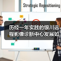 历经一年实践的银川远程影像诊断中心发展如何？（图1）