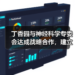丁香园与神经科学专委会达成战略合作，建立地域为中心的医患服务模式（图2）