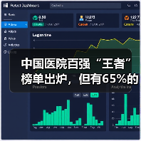 中国医院百强“王者”榜单出炉,但有65%的医院信息化还是“青铜”水平(图1) 中国医院百强“王者”榜单出炉,但有65%的医院信息化还是“青铜”水平(图1)