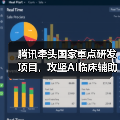 腾讯牵头国家重点研发项目,攻坚AI临床辅助决策技术(图3) 腾讯牵头国家重点研发项目,攻坚AI临床辅助决策技术(图3)