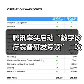 腾讯牵头启动“数字诊疗装备研发专项”，攻坚AI临床辅助决策技术（图3）