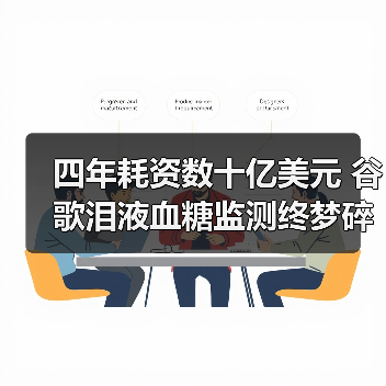 四年耗资数十亿美元 谷歌泪液血糖监测终梦碎(图4) 四年耗资数十亿美元 谷歌泪液血糖监测终梦碎(图4)