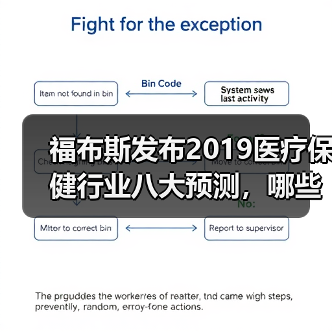 福布斯发布2019医疗保健行业八大预测,哪些领域值得关注?(图3) 福布斯发布2019医疗保健行业八大预测,哪些领域值得关注?(图3)