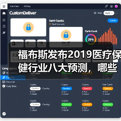 福布斯发布2019医疗保健行业八大预测,哪些领域值得关注?(图1) 福布斯发布2019医疗保健行业八大预测,哪些领域值得关注?(图1)