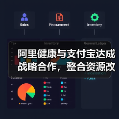 阿里健康与支付宝达成战略合作，整合资源改造线下医疗机构（图2）