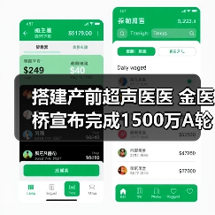 搭建产前超声医医 金医桥宣布完成1500万A轮融资(图3) 搭建产前超声医医 金医桥宣布完成1500万A轮融资(图3)