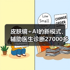 皮肤镜+AI的新模式,辅助医生诊断27000多次(图2) 皮肤镜+AI的新模式,辅助医生诊断27000多次(图2)