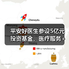 平安好医生参设5亿元投资基金,医疗服务+保险+资本铺路好不好走?(图1) 平安好医生参设5亿元投资基金,医疗服务+保险+资本铺路好不好走?(图1)