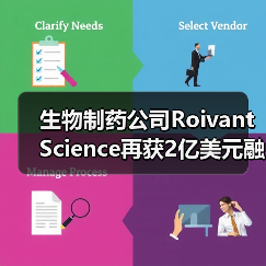 生物制药公司Roivant Science再获2亿美元融资，成立四年，估值达70亿美元（图4）