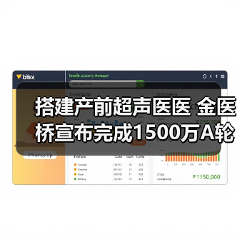 搭建产前超声医医 金医桥宣布完成1500万A轮融资(图1) 搭建产前超声医医 金医桥宣布完成1500万A轮融资(图1)