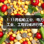 1-11月船舶工业、电力工业、工程机械运行情况（图1）