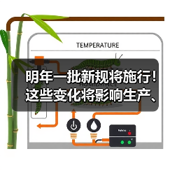 明年一批新规将施行！这些变化将影响生产、生活（图3）