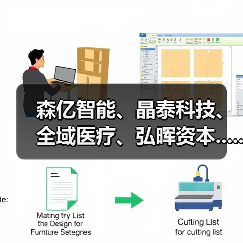 森亿智能、晶泰科技、全域医疗、弘晖资本.......AI大佬们在上海聊什么?(图4) 森亿智能、晶泰科技、全域医疗、弘晖资本.......AI大佬们在上海聊什么?(图4)