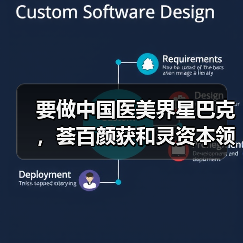 要做中国医美界星巴克，荟百颜获和灵资本领投近2000万元首轮投资（图4）
