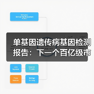 单基因遗传病基因检测报告：下一个百亿级市场启航（图2）