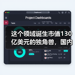 这个领域诞生市值130亿美元的独角兽,国内刚刚起步,腾讯也在跟进(图2) 这个领域诞生市值130亿美元的独角兽,国内刚刚起步,腾讯也在跟进(图2)