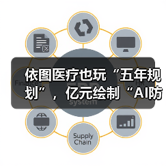 依图医疗也玩“五年规划”,亿元绘制“AI防癌地图”(图4) 依图医疗也玩“五年规划”,亿元绘制“AI防癌地图”(图4)