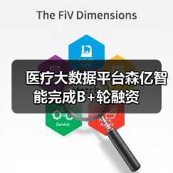 医疗大数据平台森亿智能完成B+轮融资（图3）