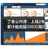 丁香公开课:上线2年累计服务超200万用户,欲造一座“线上”医学院(图2) 丁香公开课:上线2年累计服务超200万用户,欲造一座“线上”医学院(图2)