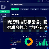 商汤科技联手医诺,强强联合共启“放疗新时代”(图1) 商汤科技联手医诺,强强联合共启“放疗新时代”(图1)
