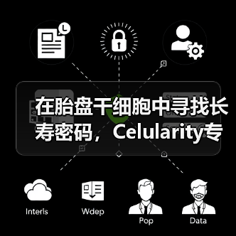 在胎盘干细胞中寻找长寿密码,Celularity专注开发胎盘的医用价值(图4) 在胎盘干细胞中寻找长寿密码,Celularity专注开发胎盘的医用价值(图4)