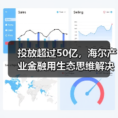 投放超过50亿,海尔产业金融用生态思维解决民营医院发展难题(图3) 投放超过50亿,海尔产业金融用生态思维解决民营医院发展难题(图3)
