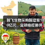 智飞生物采购额增至180亿元,宫颈癌疫苗供需紧张有望缓解(图1) 智飞生物采购额增至180亿元,宫颈癌疫苗供需紧张有望缓解(图1)