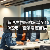 智飞生物采购额增至180亿元,宫颈癌疫苗供需紧张有望缓解(图2) 智飞生物采购额增至180亿元,宫颈癌疫苗供需紧张有望缓解(图2)