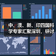 中、澳、新、印四国科学专家汇聚深圳,研讨癌症精准治疗方法新进展(图1) 中、澳、新、印四国科学专家汇聚深圳,研讨癌症精准治疗方法新进展(图1)