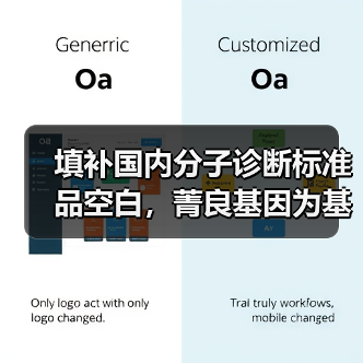 填补国内分子诊断标准品空白,菁良基因为基因检测行业提供标尺(图4) 填补国内分子诊断标准品空白,菁良基因为基因检测行业提供标尺(图4)