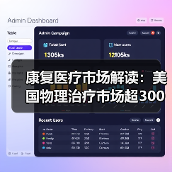 康复医疗市场解读:美国物理治疗市场超300亿美元,社区诊所为主要模式(图4) 康复医疗市场解读:美国物理治疗市场超300亿美元,社区诊所为主要模式(图4)