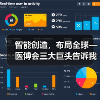 智能创造,布局全球—医博会三大巨头告诉我们的发展之道(图1) 智能创造,布局全球—医博会三大巨头告诉我们的发展之道(图1)