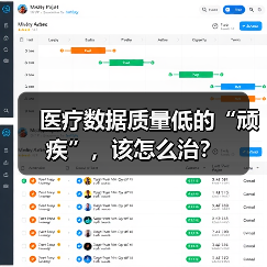 医疗数据质量低的“顽疾”,该怎么治?(图2) 医疗数据质量低的“顽疾”,该怎么治?(图2)